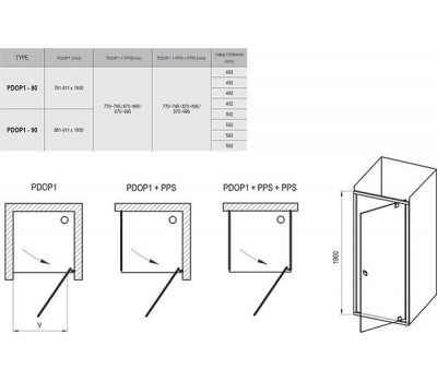 Душевая дверь Ravak PIVOT PDOP1-90 белая+ прозрачное стекло